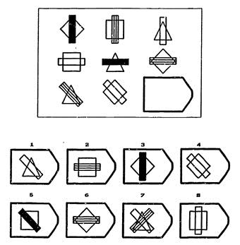 Example of a 3×3 Raven's Progressive Matrices puzzle