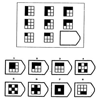 How To A Raven Matrices