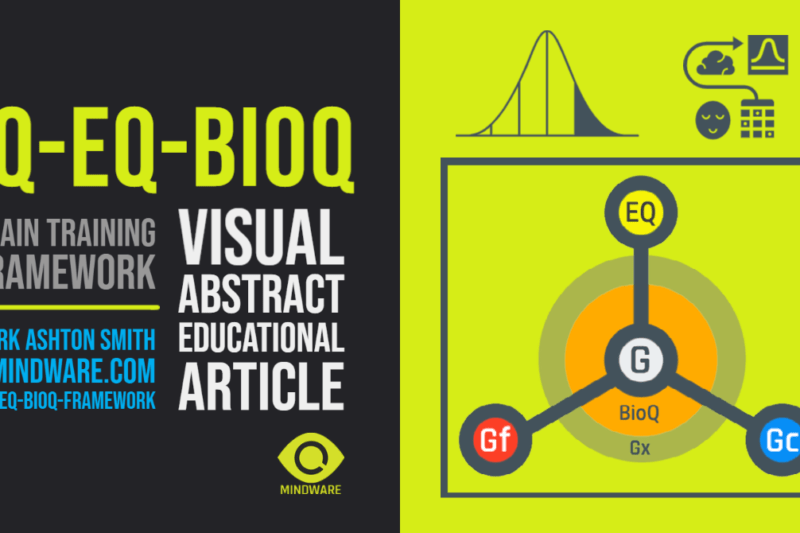 IQ-EQ-BioQ framework for brain training