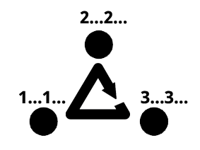 working memory visualisation exercise